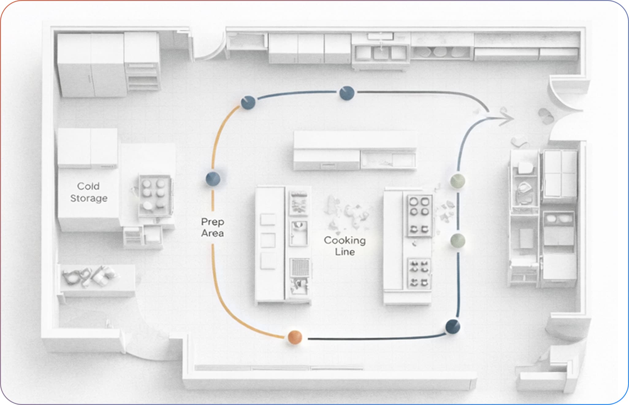 Data-Driven Clarity Map